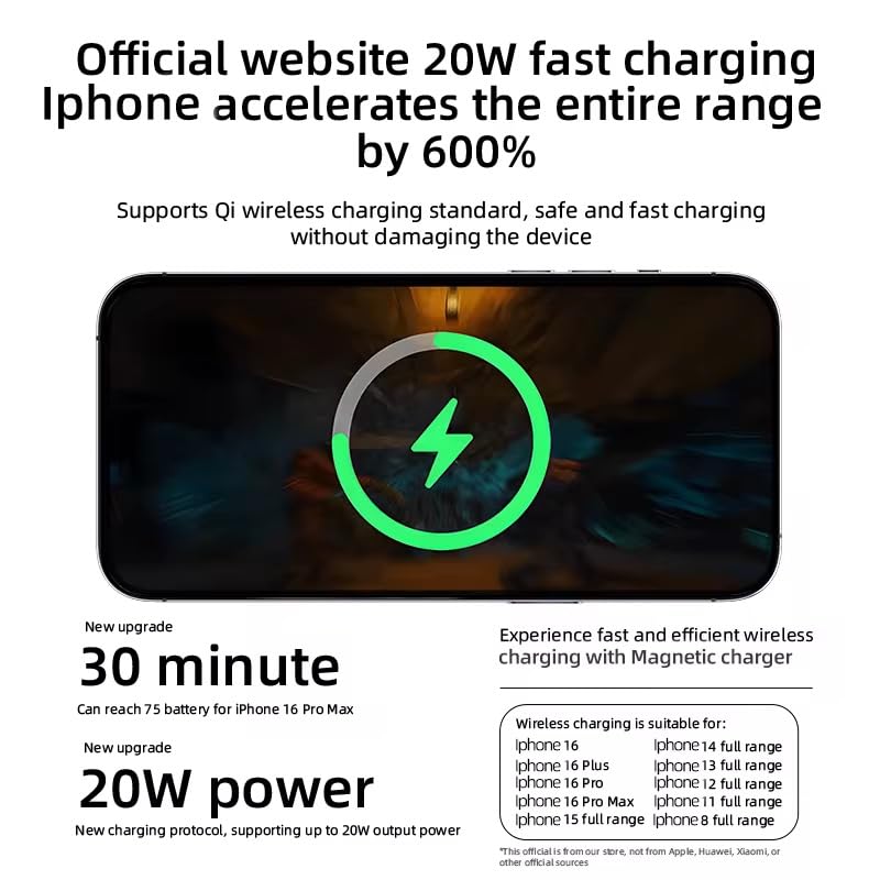 Caricatore Wireless Magnetico 15W, Tecnologia di Dissipazione del Calore a Grafene, Controllo della Temperatura in Tempo Reale, Bianco