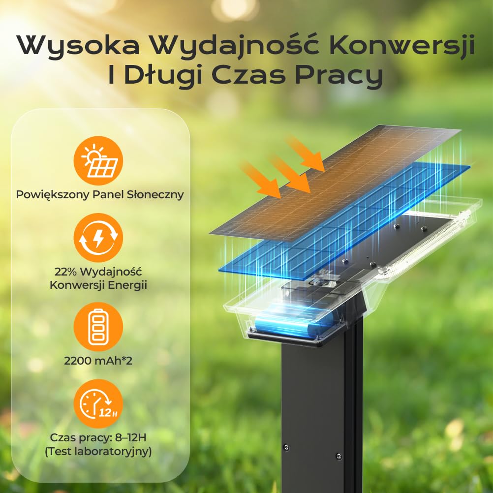 OUSFOT Lampa na słońce do użytku na zewnątrz, z czujnikiem ruchu, 4400 mAh, duża lampa słoneczna na zewnątrz, mocna, 2 sztuki, 32 diody LED, 6500 K, wodoodporna, lampa słoneczna do ogrodu, podjazdu