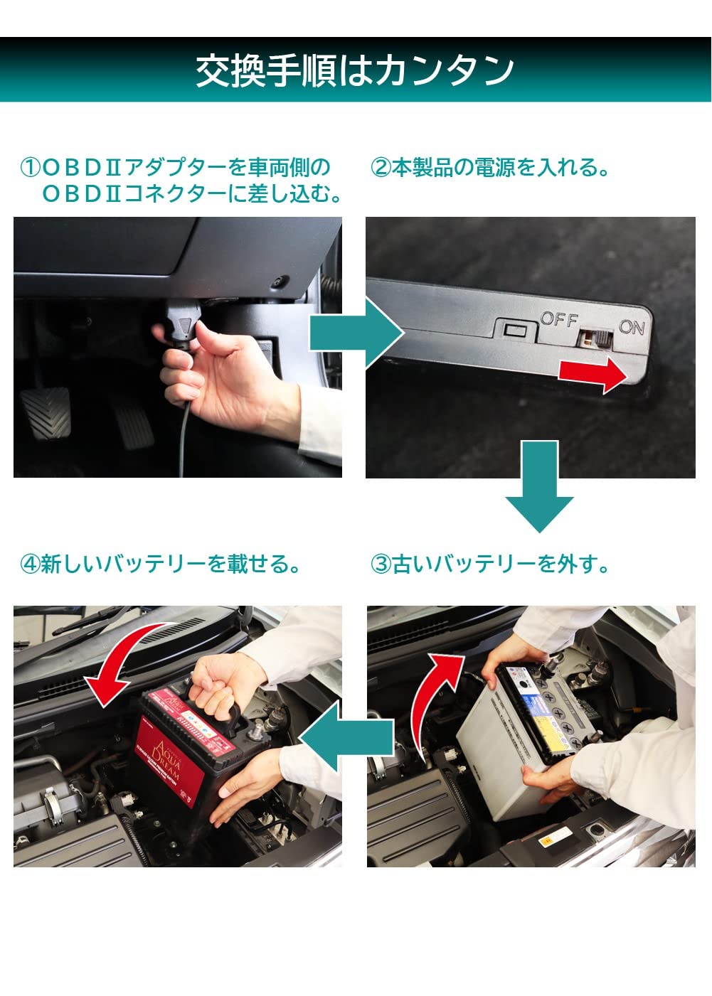 BMGバックアップ Amazon.co.jp: メルテック(meltec) 車用 メモリーバックアップ用
