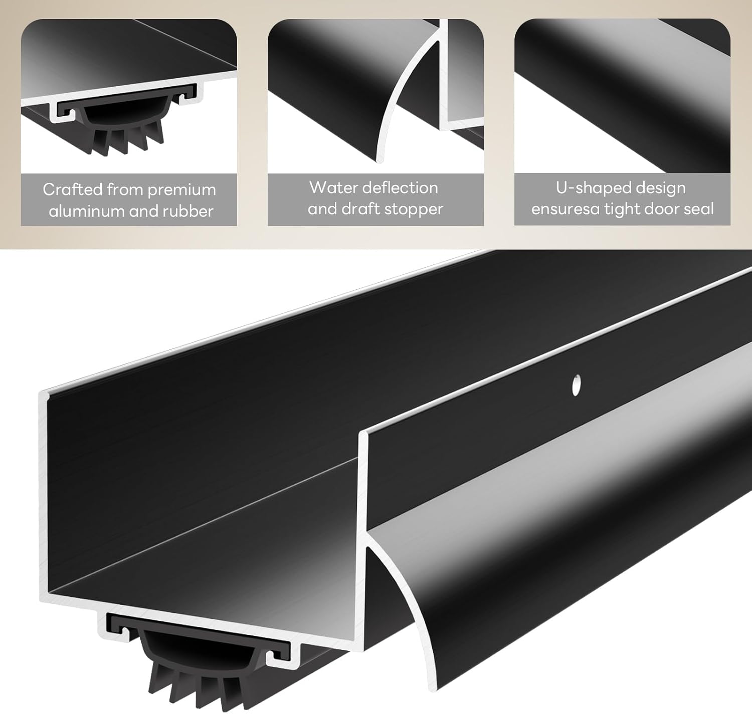 1-3/4" x 36" U Shaped Door Bottom Sweep with Drip Cap, Aluminum Weather Stripping Seal, Metal Screw-on Under Door Seal for Exterior Doors (Black, 1 Pack)