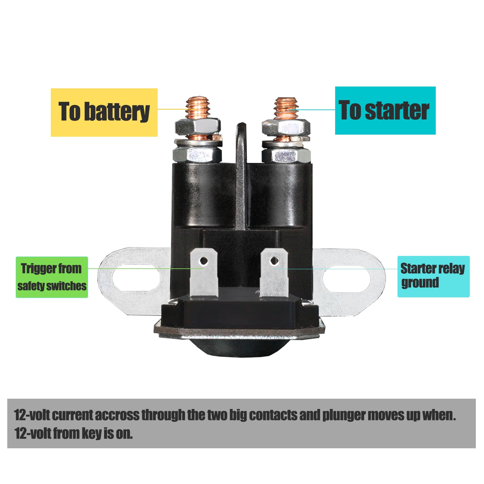Produktbild von 12V Starter-Magnetschalter – 4 Pole, Flachmontage F180 – Für ATV, Schneemobil, Rasenmäher – Ersatz Für 862-1211-211-16