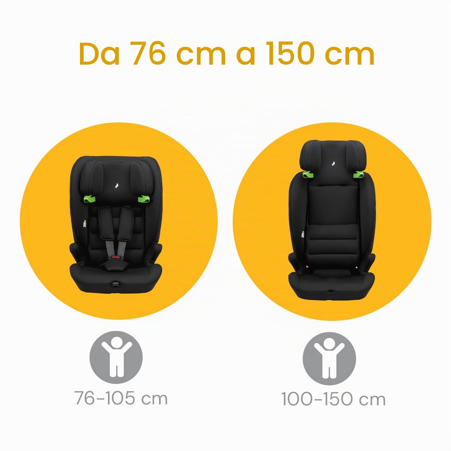 OSANN - Seggiolino Auto Lupo I-Size 76-150 cm - da 15 mesi - nero - 14 posizioni - Cinture a 5 punti, cintura a 3 punti, rivolto in avanti