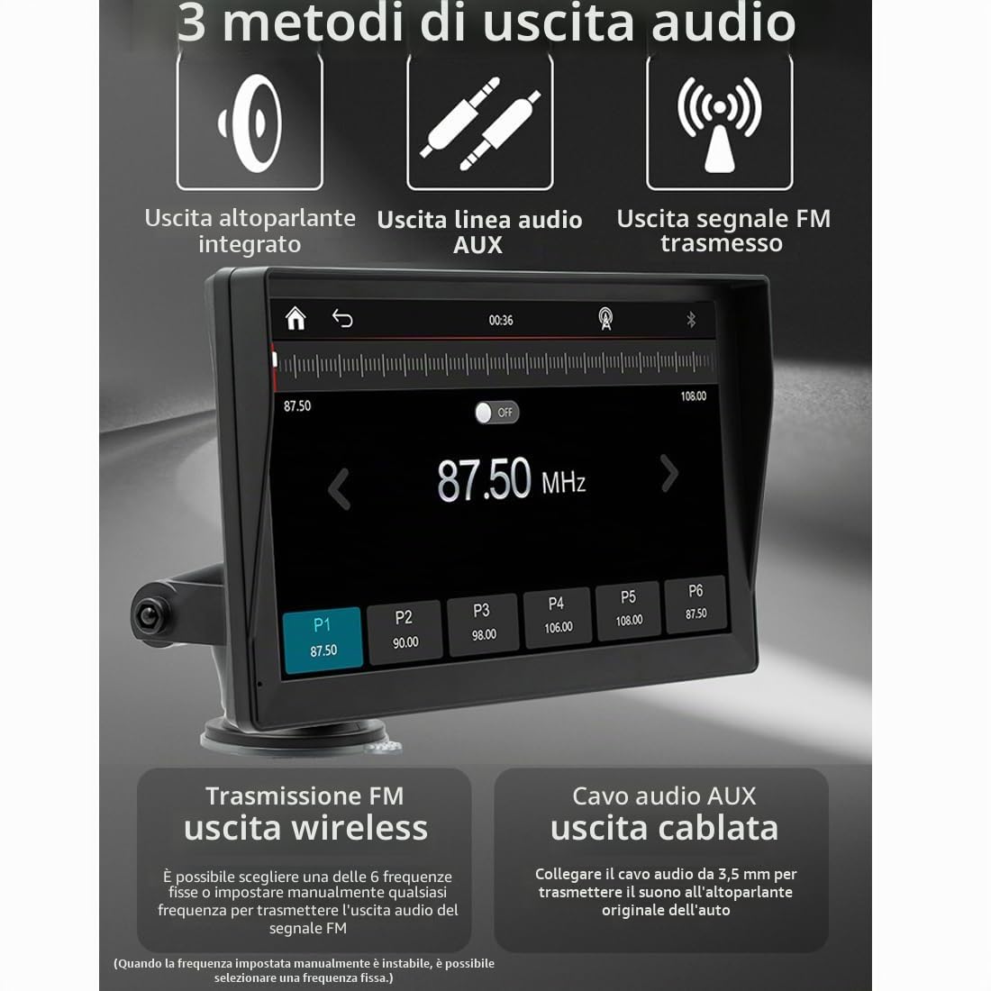 Portatile Autoradio wireless Apple CarPlay e Android Auto con parasole, monitor touchscreen da Autoradio Bluetooth con telecamera di backup, DVR, Mirror Link/Trasmettitore FM/AUX per veicoli 12V-24V