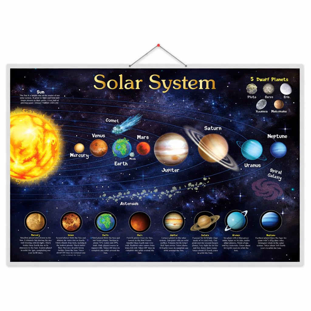 Solar System Early Learning Educational Chart for Kids(20x30)Non-Tearable and Waterproof, Double Sides Printed Laminated Chart Perfect for Aspirant,Students,college,school wall Poster Boys & Girls