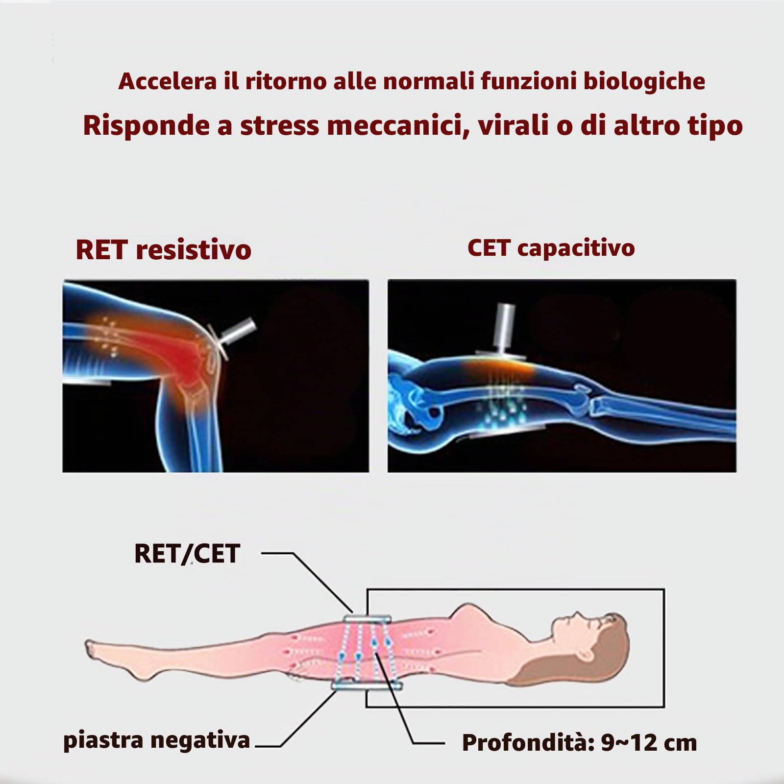 Macchina per Tecarterapia,Macchina per Terapia Ad Onde D'urto Extracorporee con 4modalità Regolabili E 10 Parti del Corpo,energia Infinitamente Regolabile