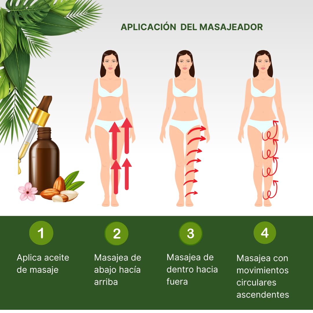 Masajeador Anticelulitico Reductor Potente, Reafrimante Corporal Flacidez, Para Celulitis Severa, Vacumterapia