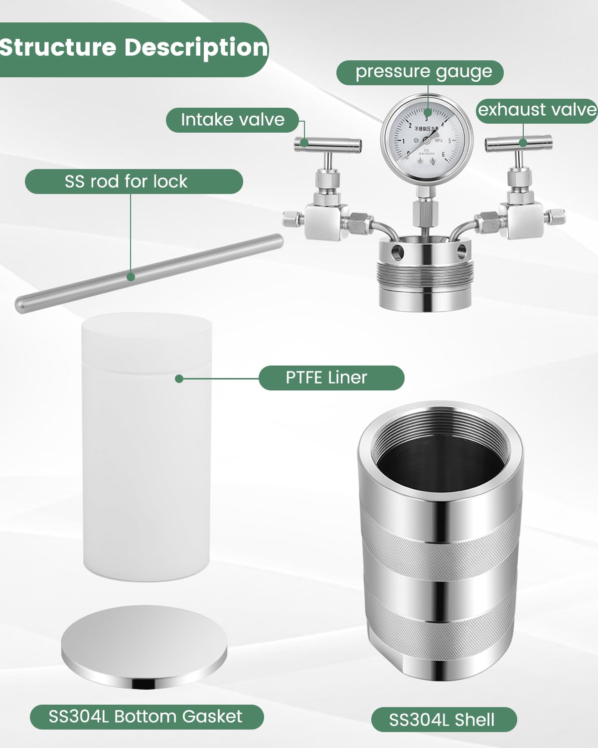 Huanyu 6MPa Autoclave de alta presión 50ml 180℃ Reactor PTFE Liner con manómetro de entrada de gas Salida (50ml)
