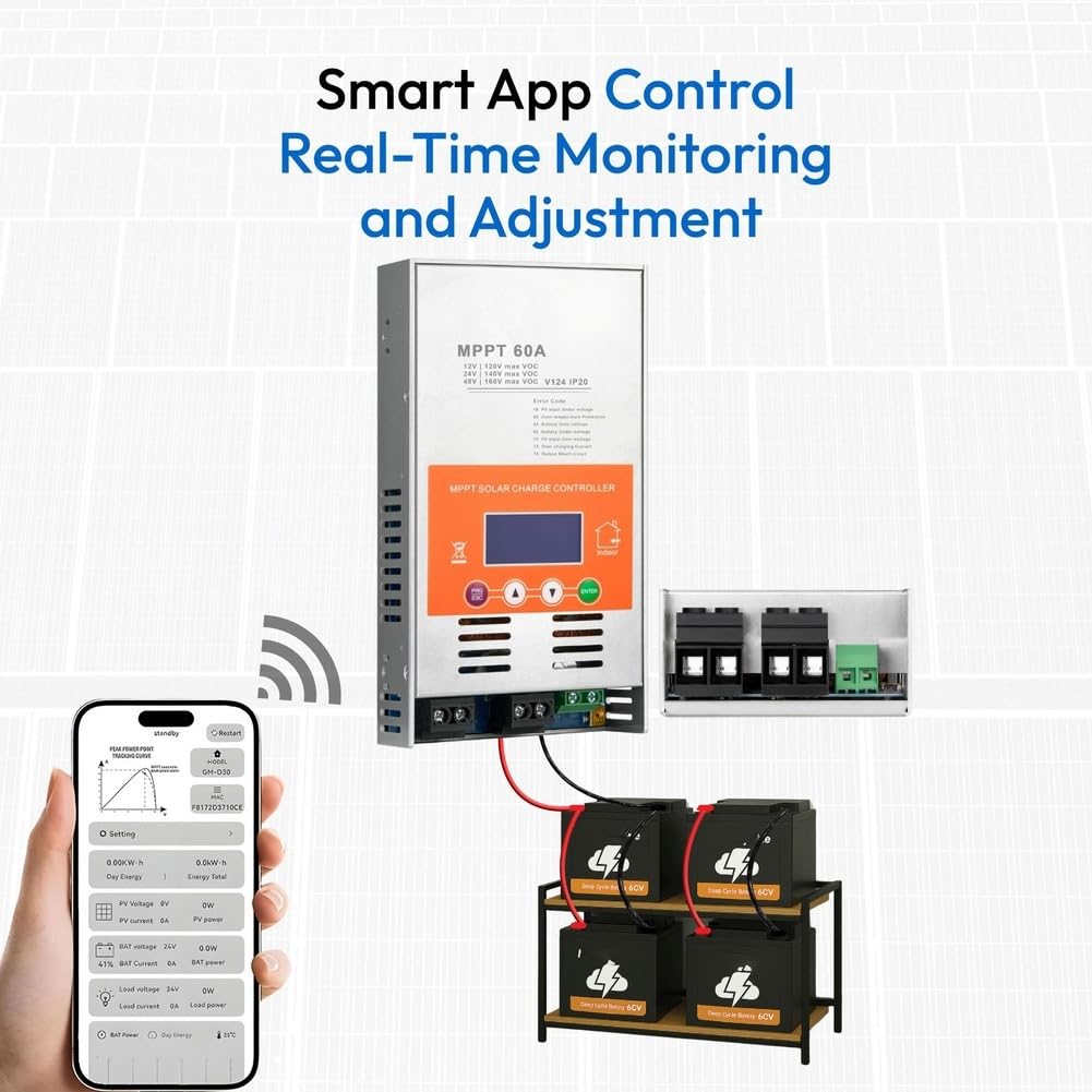 Controlador Solar MPPT de 60A, Controlador de Seguimiento de Máxima Potencia MPPT, Controlador Solar Automático 12V/24V/48V, Controlador Solar para Batería de Plomo-Ácido.