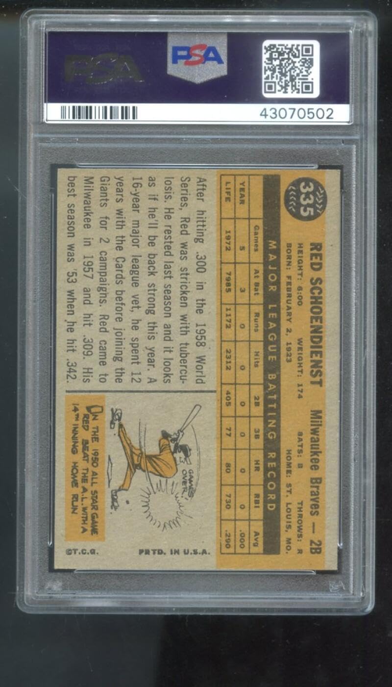 1960 Topps #335 Red Schoendienst Milwaukee Braves PSA 5 Graded Baseball Card MLB