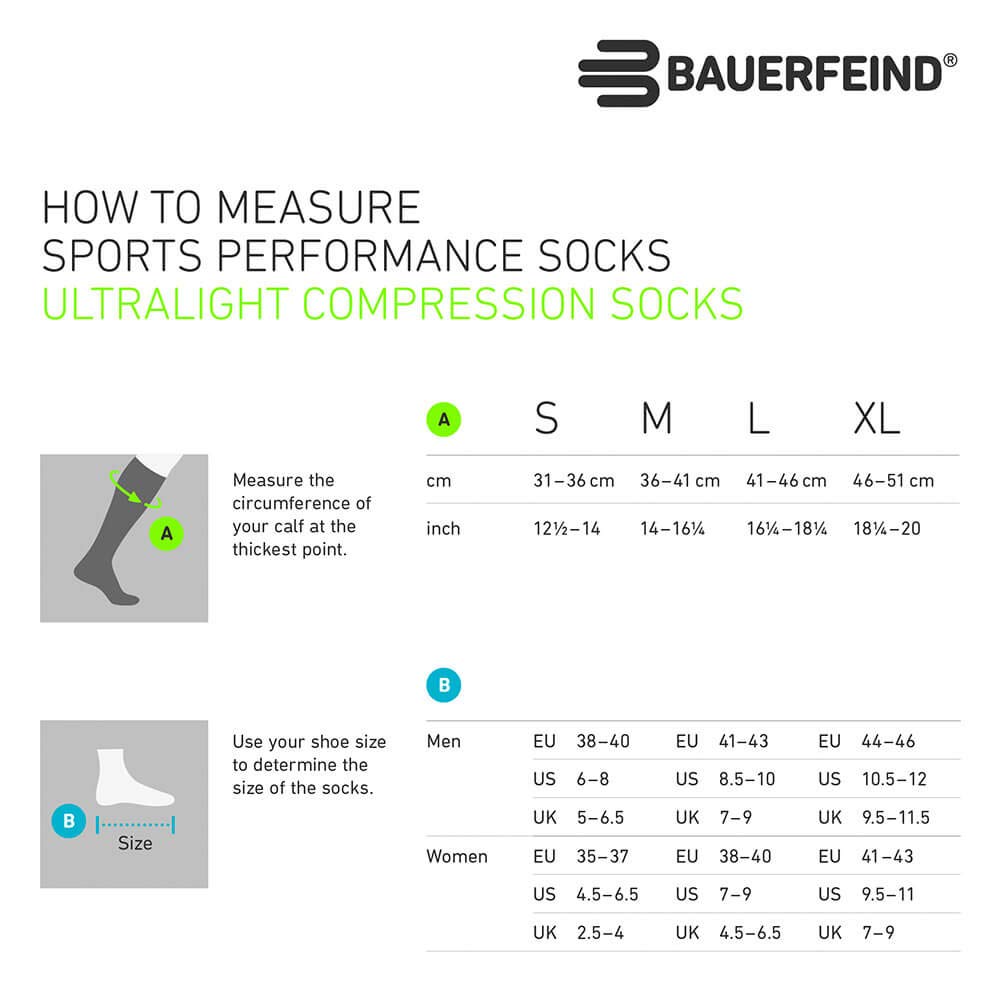 BAUERFEIND Chaussettes de Ski Ultralight Compression Socks, 1 Paire Unisexe
