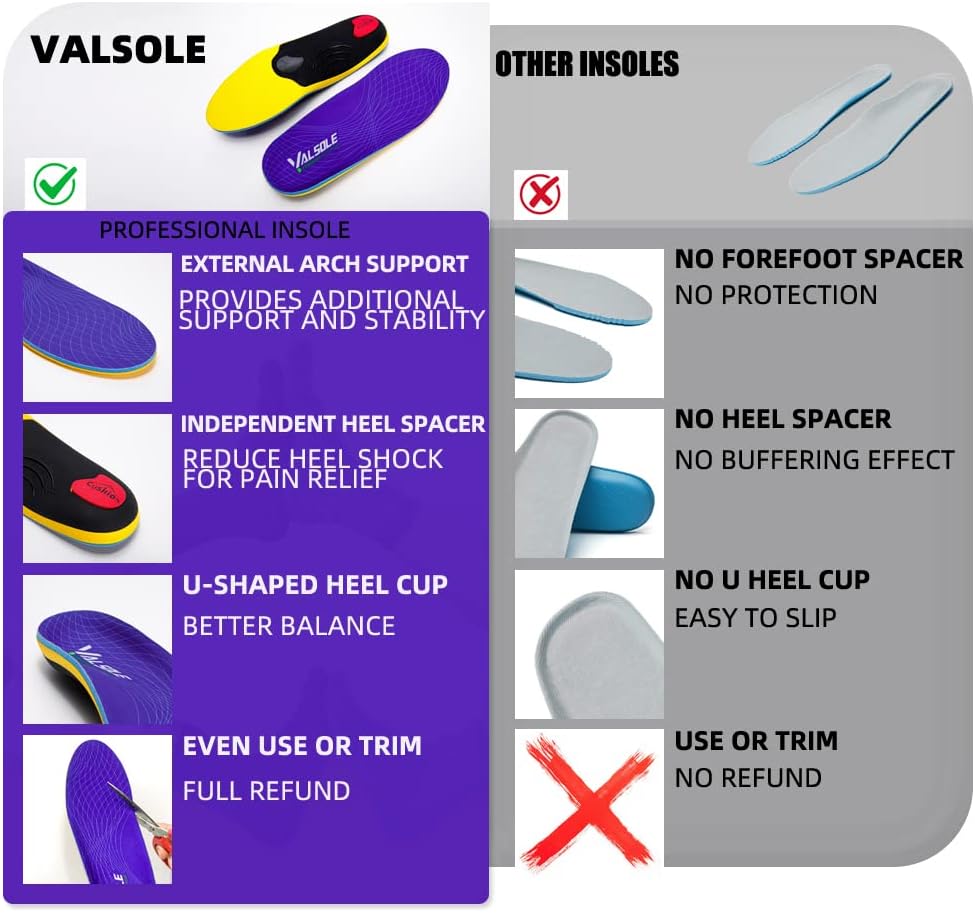 VALSOLE Heavy Duty Support Pain Relief Orthotics - 220+ lbs Plantar Fasciitis High Arch Support Insoles for Men Women, Flat F