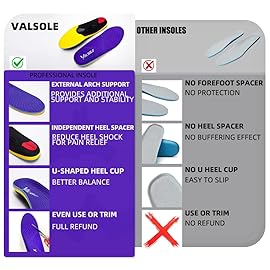 VALSOLE Heavy Duty 220+lbs Orthotic Inserts for Plantar Fasciitis - Absorb Shock, Support High Arches and Flat Feet