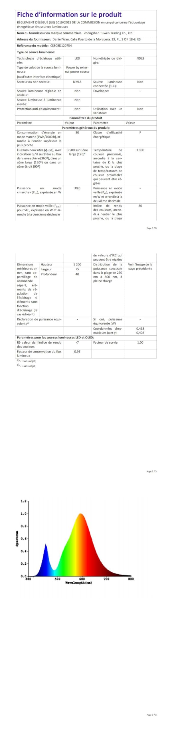 Applique da parete a LED Interno Moderni con Telecomando,120CM Luci | Dimmerabile 10%-100%,3000K-4500K-6000K,Lampada da Parete Lungo Mordern per Camera da Letto, Soggiorno,Scala,120CM/35W/Nero