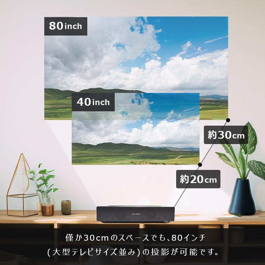 Amazon.co.jp: LOOZER 壁短焦点 プロジェクター SP02 : 家電＆カメラ