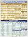 2012 Uniform Plumbing Code Tables/Formulas Quick-Card