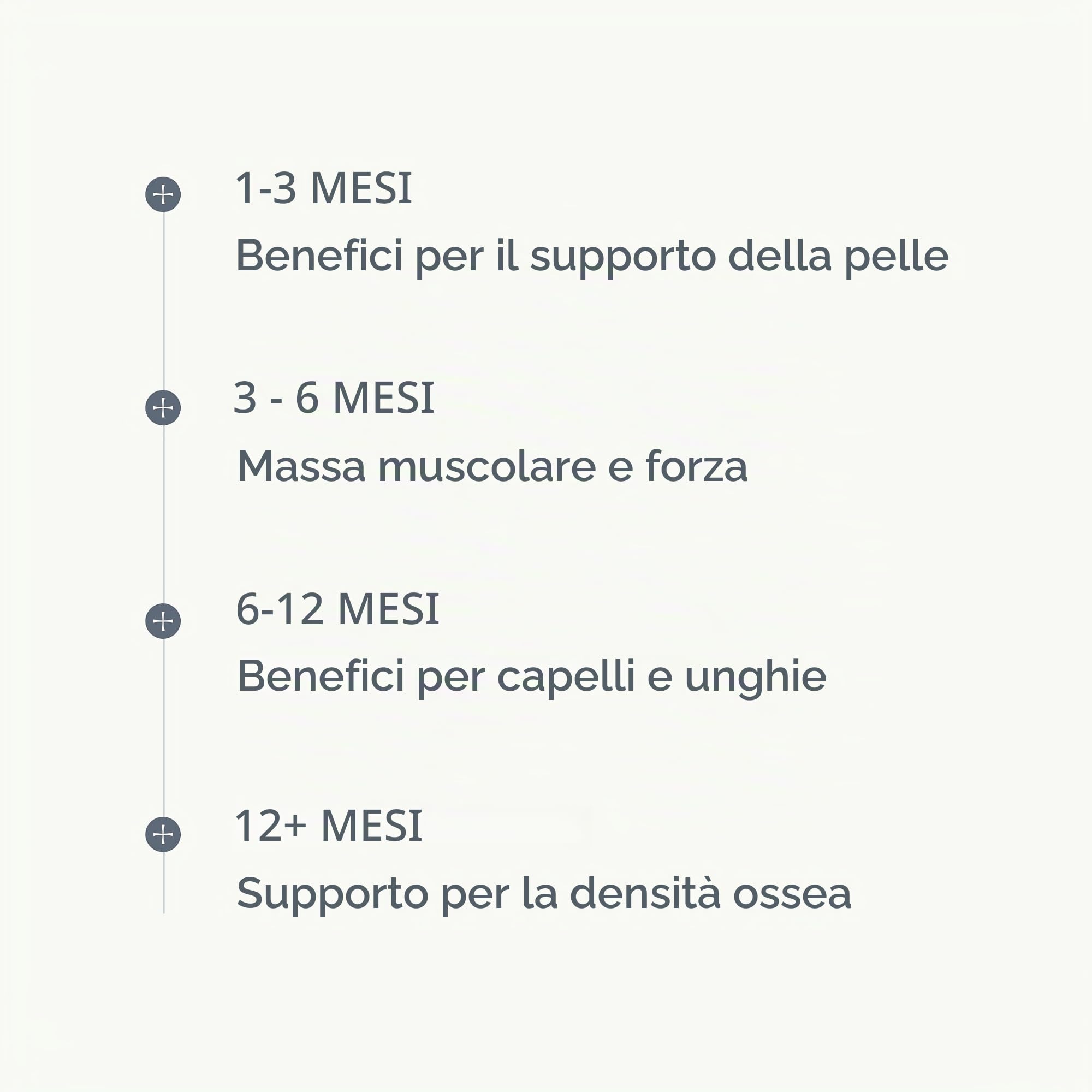 Ancient + Brave Wild Collagen Powder 200g - Integratore di Peptidi di Collagene Marino Puro Idrolizzato - Collagene in Polvere da Pesce ad Alto Contenuto Proteico - Certificato Halal e Kosher