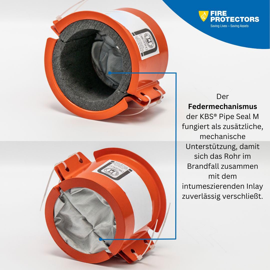 KBS Pipe Seal M 160 Brandschutzmanschette für 160er Rohr
