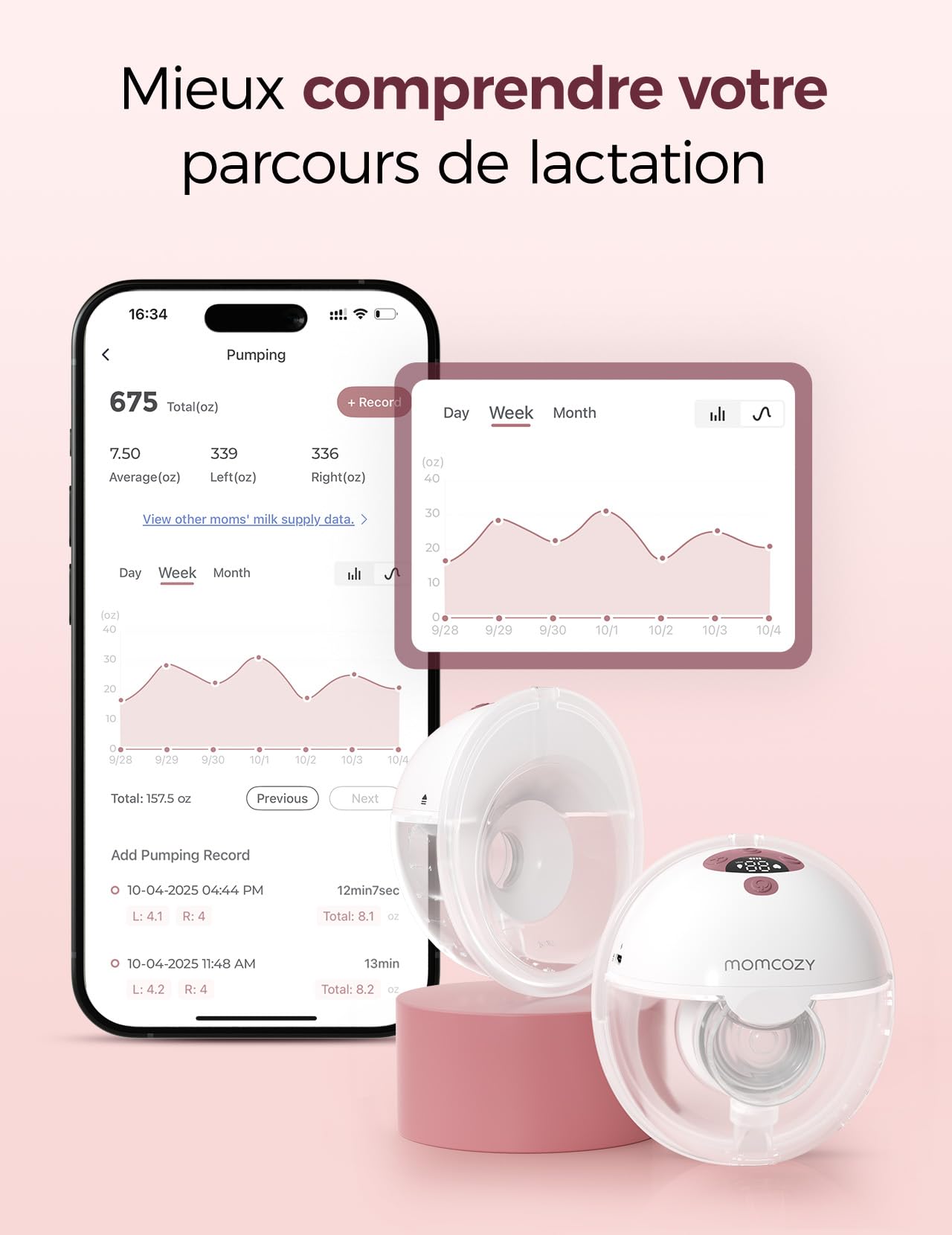 Momcozy M5 Smart Tire-lait Électrique Main Libre, Tire-lait Portable Contrôlé par Application, Pompe Électrique Sans Fil, 3 Modes 9 Niveaux d’Aspiration, Téterelle 24 mm(Rouge, 2 Pièces)