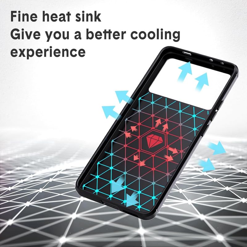 Image of Basic Case for Poco X6 Neo 5G (Carbon Fibre Black)