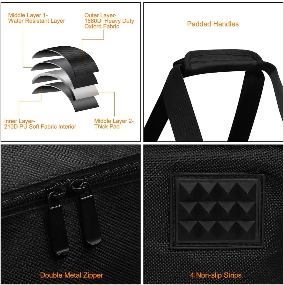 Carrying Case for Jackery Solar Panel and Power Station, Water Resistant Padded Carrying Bag for Outdoor, Off-Grid Living, RV, Emergency