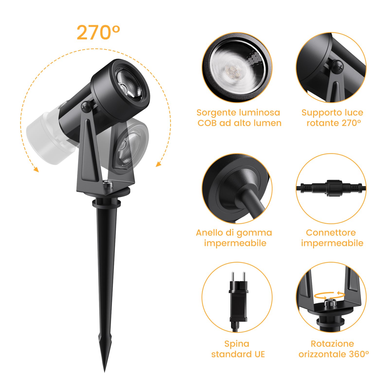 LED Gartenbeleuchtung 32M 105FT 10er Set 2000LM 2Wx10 Gartenstrahler 27V COB IP65 Wasserdichter Strahler Warmweiß