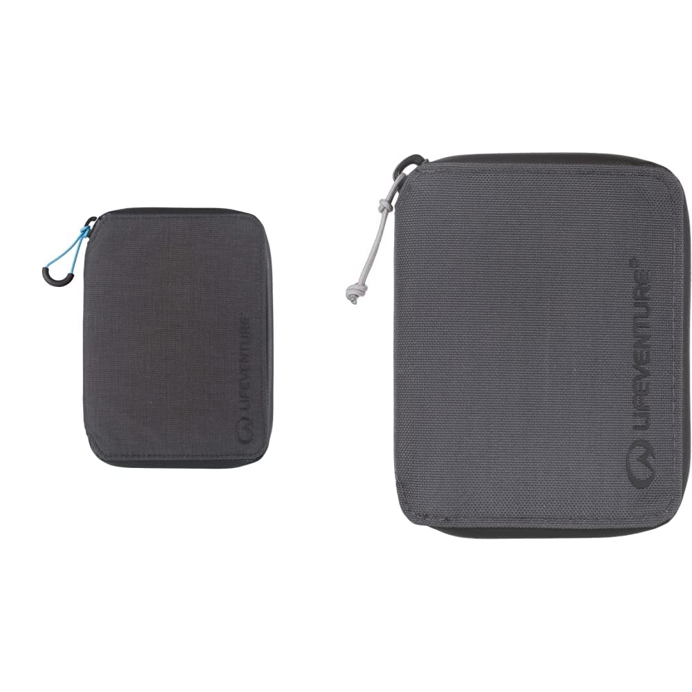 RFiD Protected Mini Travel Wallet