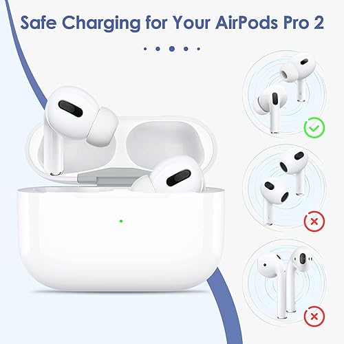 Miniatura 6 de Funda de carga para AirPods Pro de 12 generación, puerto de cargador para Airpod Pro 21 funda de cargador de repuesto incorporada, batería de 660