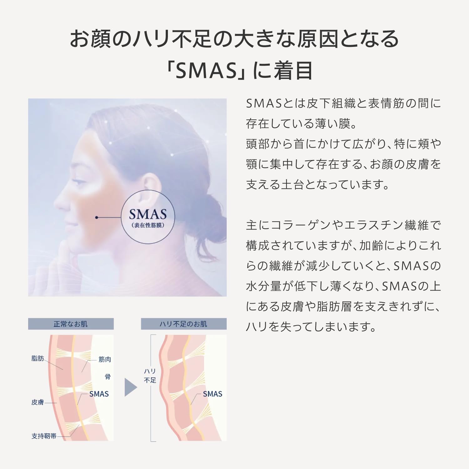 Amazon | McCoy NONF（マッコイ ノンF） スキンケア セラム 30mL 美容