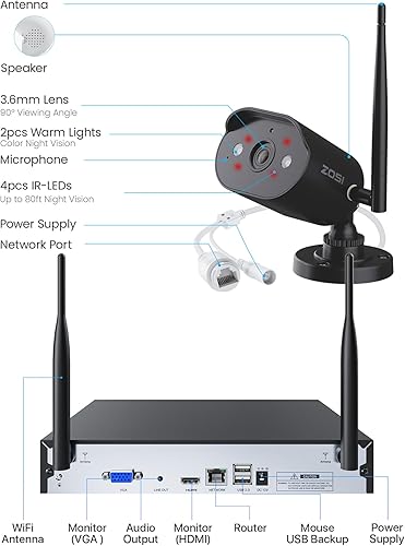 Miniatura 9 de ZOSI Sistema de cámara de seguridad 2K Wi-Fi 6, paquete de 4 cámaras WiFi enchufables de 3MP para interiores y exteriores, detección de personas,