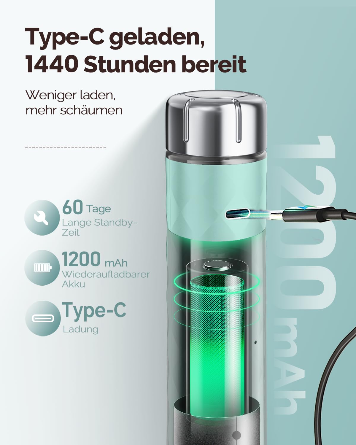 Maestri House Milchaufschäumer Mit Stufenloser Geschwindigkeitsregelung, Usb Aufladbar Milchaufschäumer, Aufschäumer Mit 3 Schneebesens Und Ständer Aus Edelstahl, für Latte Cappuccino und Eier