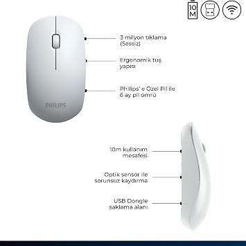 Philips SPK7315 Kablosuz 1200DPI 3 Tuşlu Optik Mouse Beyaz