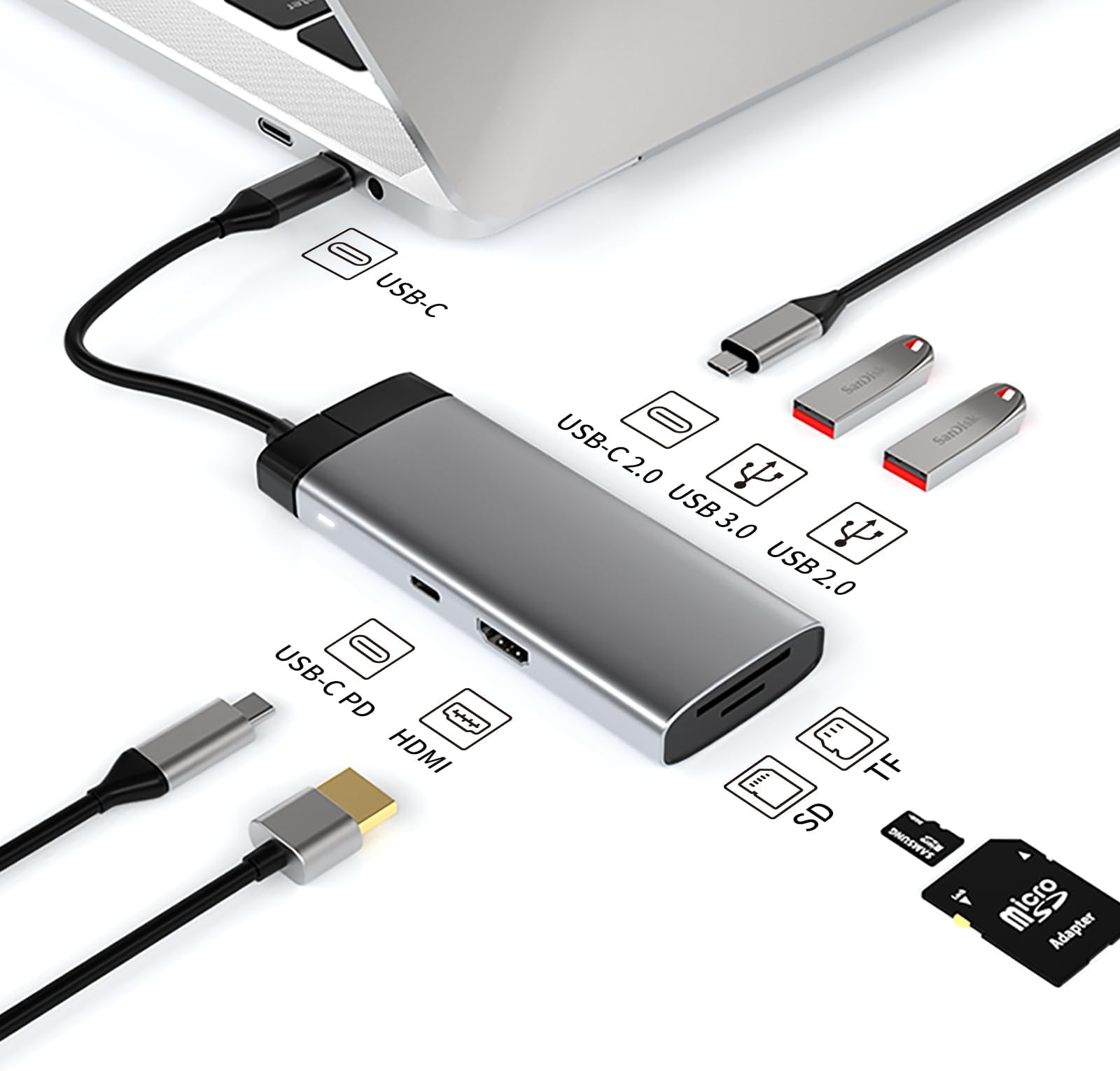 7-in-1 USB Hub - USB 3.0, USB 2.0, USB-C 2.0, HDMI, PD, SD, TF - High-Speed Data Transfer, 4K HDMI, Card Readers - Compact and Portable - Compatible with Windows, Mac, Linux (Grey)