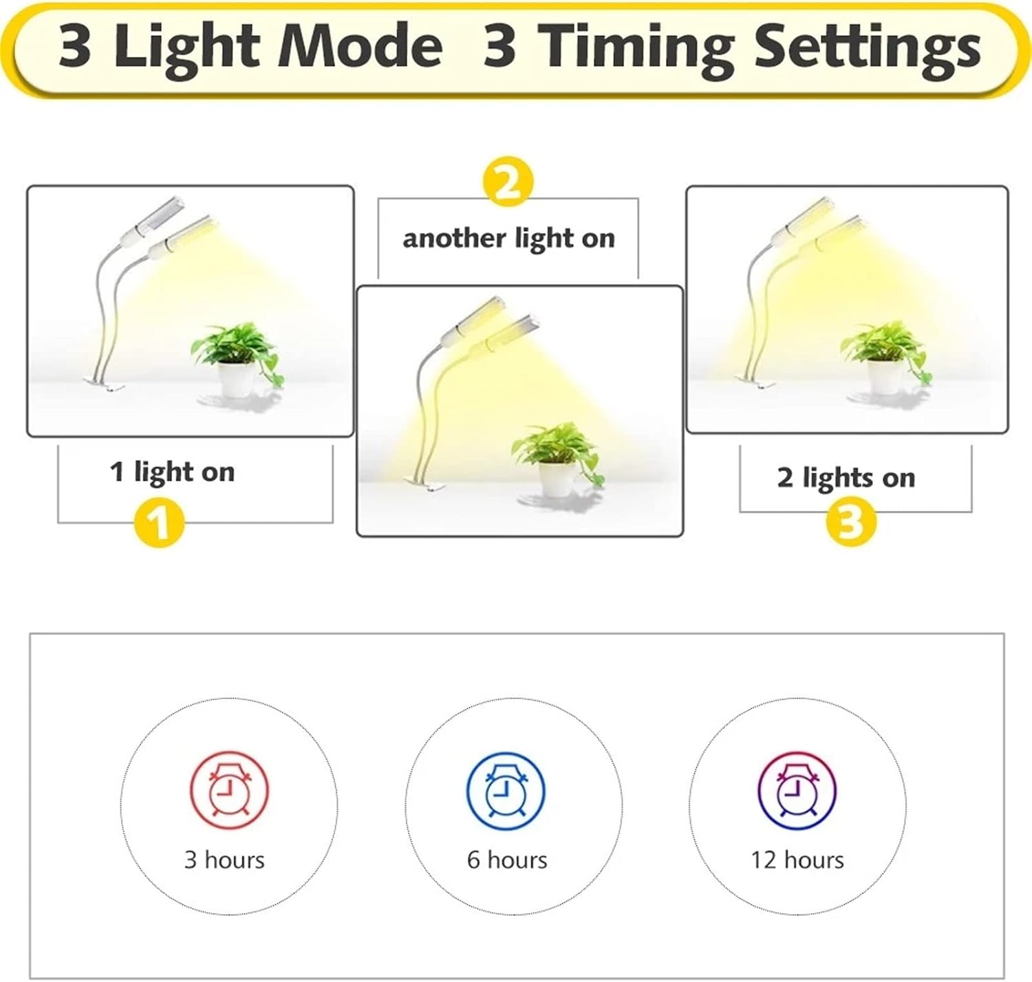 クリップの明るさの調節可能な 3/6/12H タイミングの 45W LED 【青】 植物ライト 成長ライト