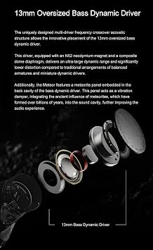 Moondrop Meteor 1DD+2BA+4Planar Earphone 0.78mm 2Pin Interchangeable Design Mixed Cable with Replacebale Plug 3.5mm SE+4.4mm BAL IEMs