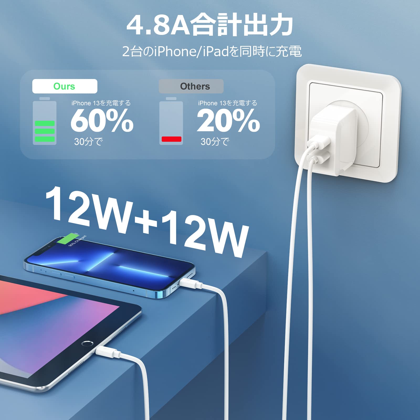 Amazon | iphone 充電器 折り畳み式 2ポート 24W 1M 2本付き usb 充電