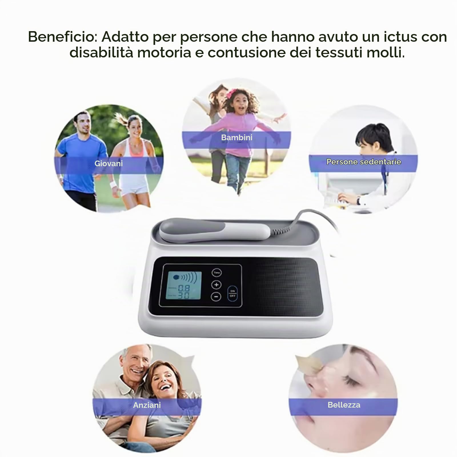Macchina per Terapia ad Ultrasuoni,Macchina per Fisioterapia Ad Ultrasuoni 1,05 Mhz Portatile, Allevia Dolori Muscolari Articolari, Ingranaggi di Regolazione a 5 Livelli Massaggiatore