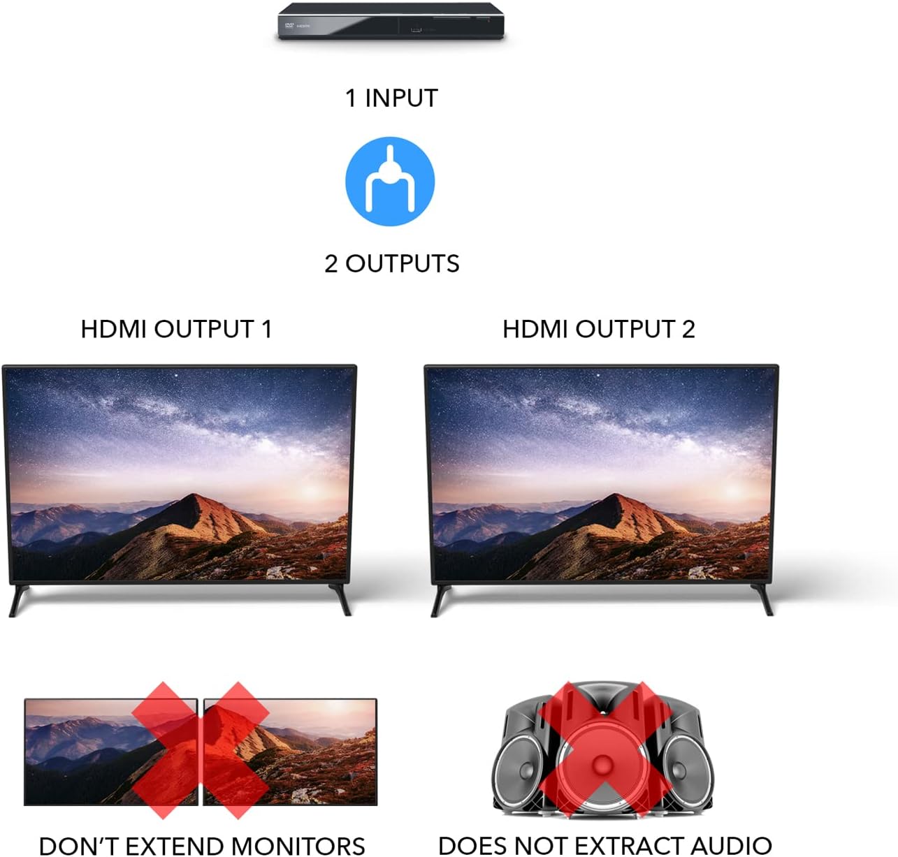 OREI 4K 1x2 2.0 HDMI Splitter, 2 Ports with Full UltraHD 4:4:4 HDR, HDR10, Dolby Vision, HDCP 2.2, 4K at 60Hz, EDID Support