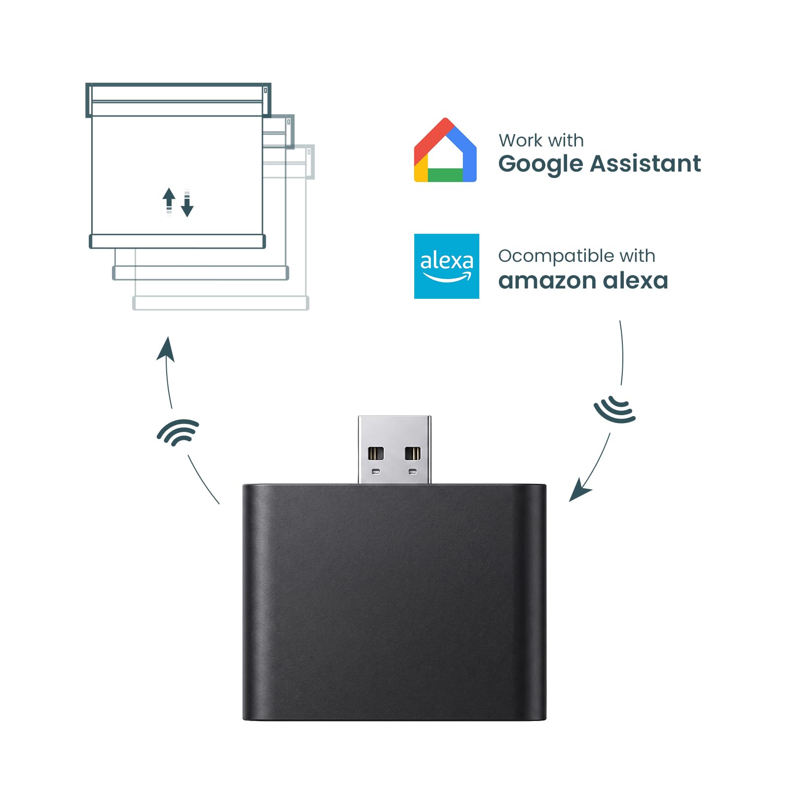 Hub Smart Bridge compatible avec Alexa, Google Home, application Tuya, contrôleur domotique pour stores motorisés