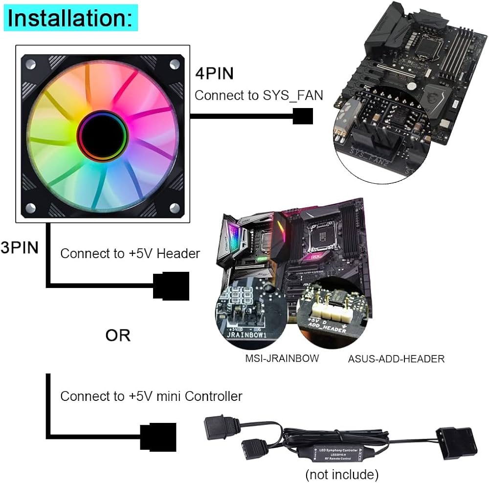 マザーボード CPU 冷却ファン 三点セット 楽天市場】マザーボード cpu メモリ 3 点 セット（カラーブラック