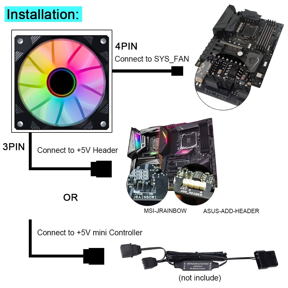 PCパーツ　（ケース、RAM、CPU、マザーボード、ファン） PCパーツ （ケース、RAM、CPU、マザーボード、ファン）