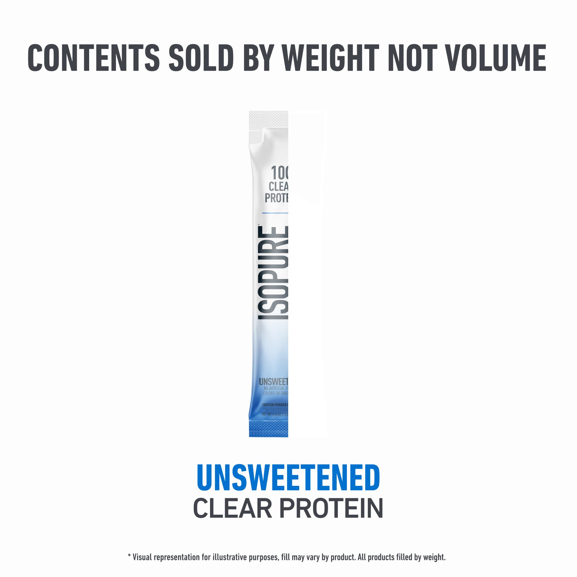 Isopure Clear Whey Isolate Protein Powder, Lactose Free, Gluten Free, Naturally Flavored, Mixed Berry, 20g Protein Per Serving, 14.1 Oz, 16 Servings (Packaging May Vary): Clear Protein Stick Packs Unlfavored 9.17 Ounce (Pack of 1)