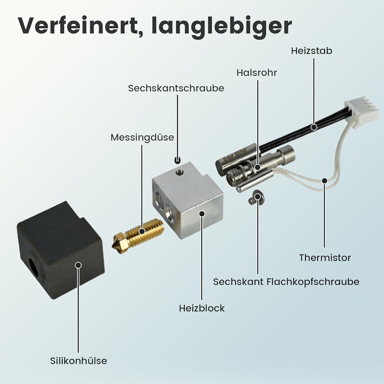 Hotend Kit für Anycubic Kobra S1 - Upgrade mit 2x 0,4 mm Hartstahl-Düsen | Plug & Play | Kompatibel mit Anycubic Kobra S1/S1 Combo 3D - Drucker（PLA, ABS, TPU, Nylon Filamente）