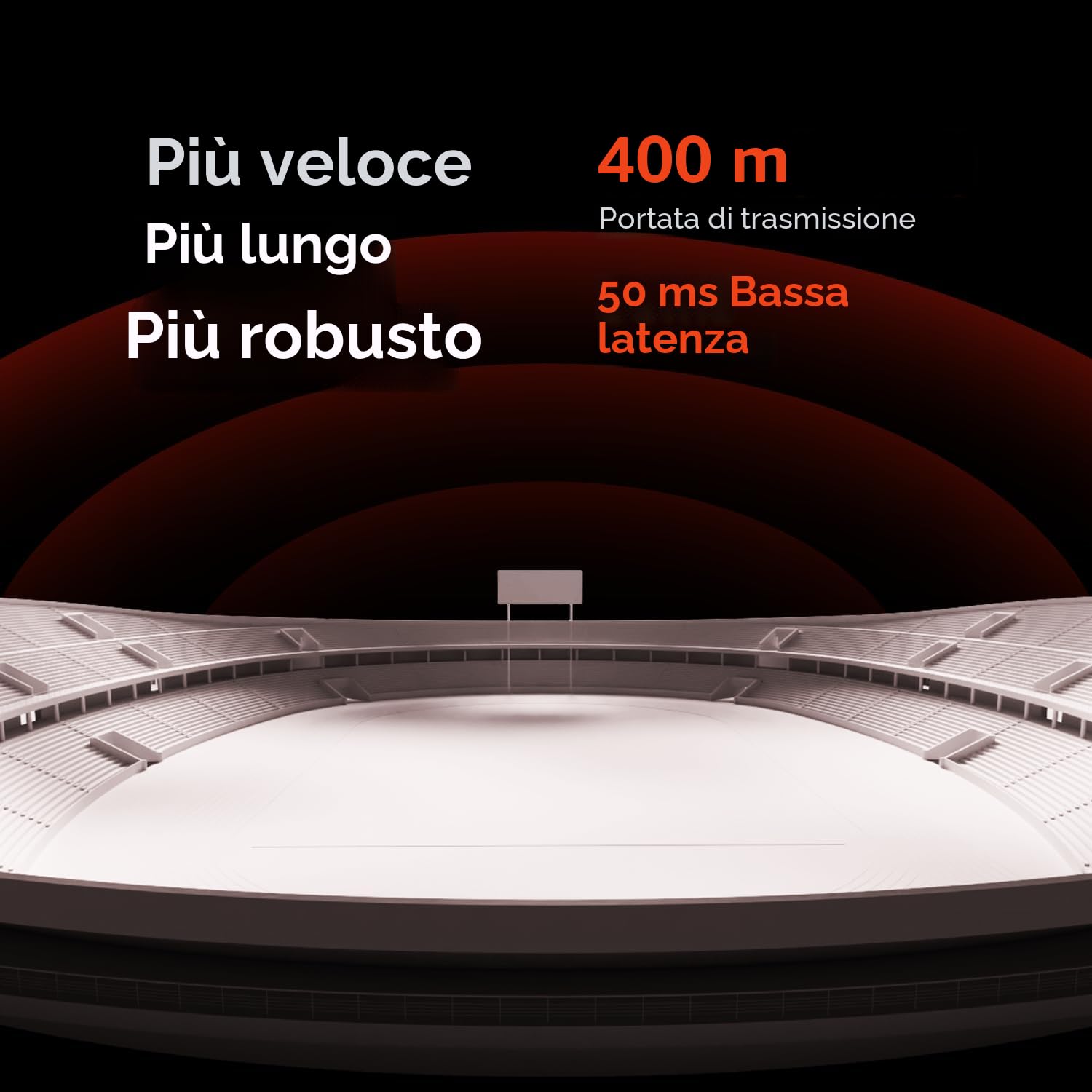 Hollyland Pyro S [4K30] System di Trasmissione Video HDMI SDI Wireless, 1080p60, 400m, 50 ms di Latenza, Fino a 4 RX, Dual Band Hopping Automatico (ADH), Scansione Smart dei Canali, UVC Live Stream