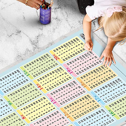 Image of GO WOO Combo of 2 Alphabet and Multiplication Table 1-20 Educational Posters for Preschool Kids Classroom Study | Learning- Charts for Kids Learning (20 inchX30 inch Inches)