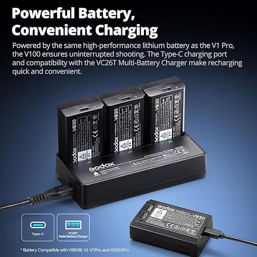 Miniatura 8 de Godox V100 C V100C 100Ws USA Versiones TTL Li-ion Flash de cabeza redonda para cámara Canon, emparejamiento de un solo toque con flashes de potencia