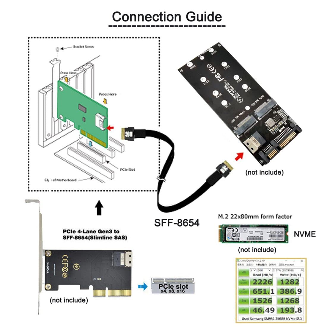 chenyang Slim Line SAS 4.0 sff-8654 4i 38Pin Host a sff-8654 38Pin objetivo RAID cable 50 cm