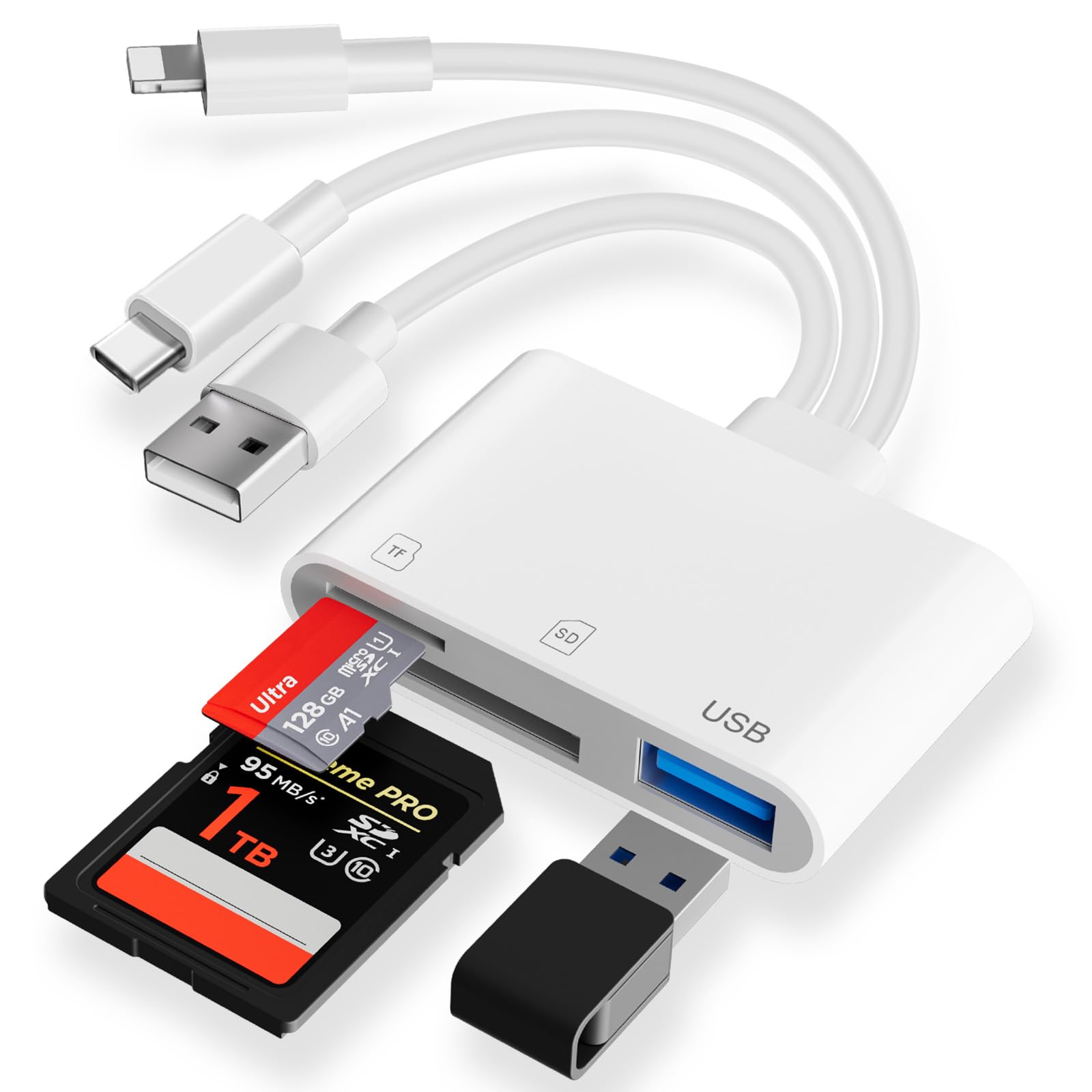 Loydia Adapter SD-Karte USB‑C, SD Kartenleser für iPhone, USB MicroSD Card Reader mit Dual Slot für SD/TF, Speicherkartenleser Kartenleser Adapter Lightning auf sd-kartenleser für Phone/Laptop/Tablet