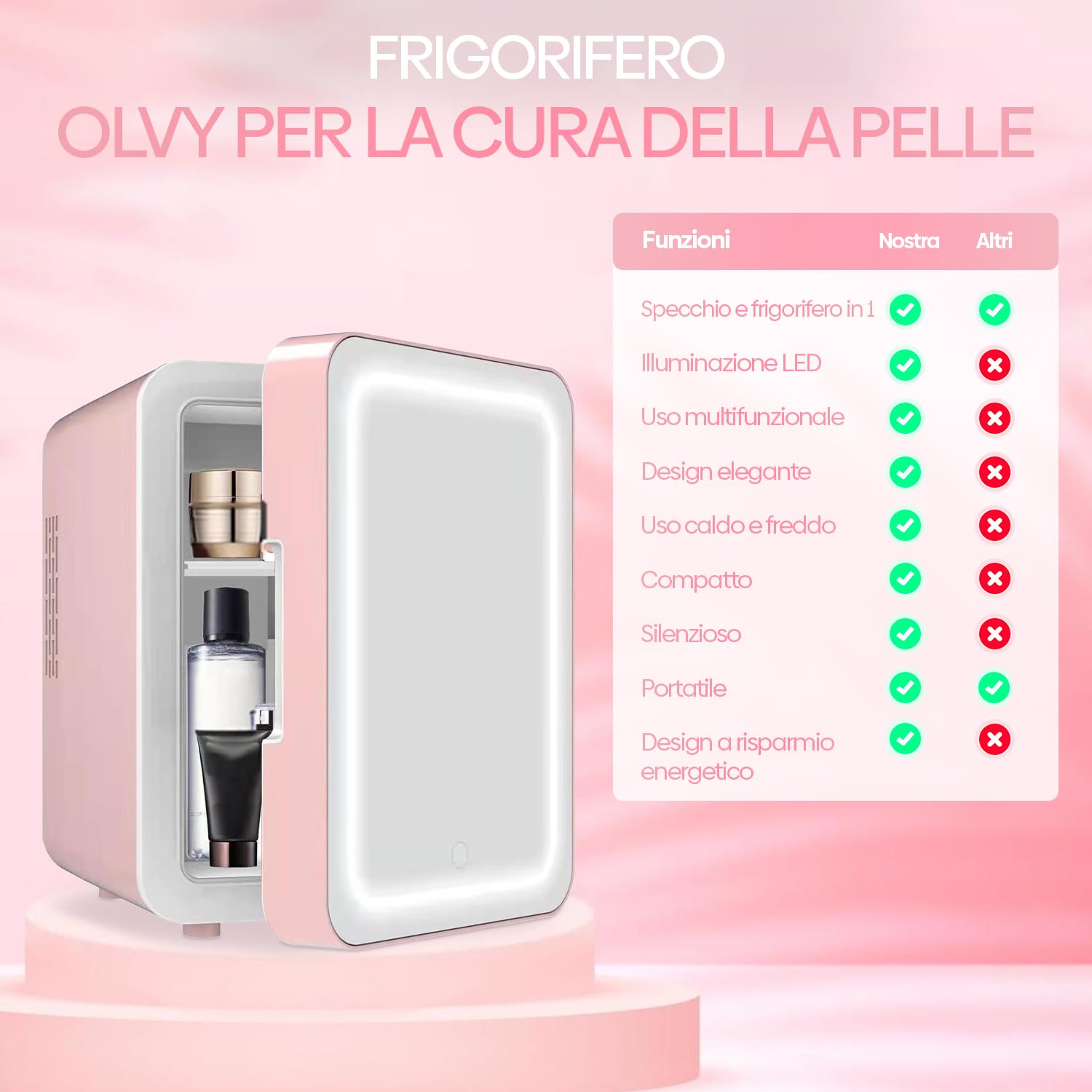 Olvy Frigorifero Cosmetico 4 Litri, Mini Frigo Portatile con Specchio LED, Piccolo Frigo per Cura della Pelle, Raffreddamento e Riscaldamento per Camera, Rosa