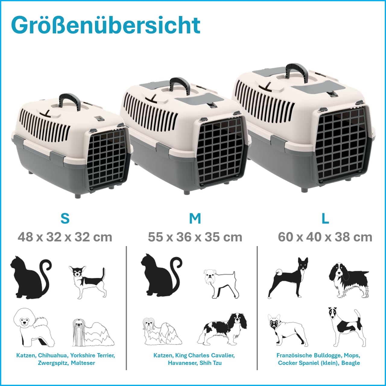 Nomade 2 Transportbox Katze und Hundebox - Transportbox für kleine Hunde und Katzen - 55 x 36 x 35 cm - Kann bis zu 8 kg tragen. Robustes Polypropylen. Türen aus Kunststoff