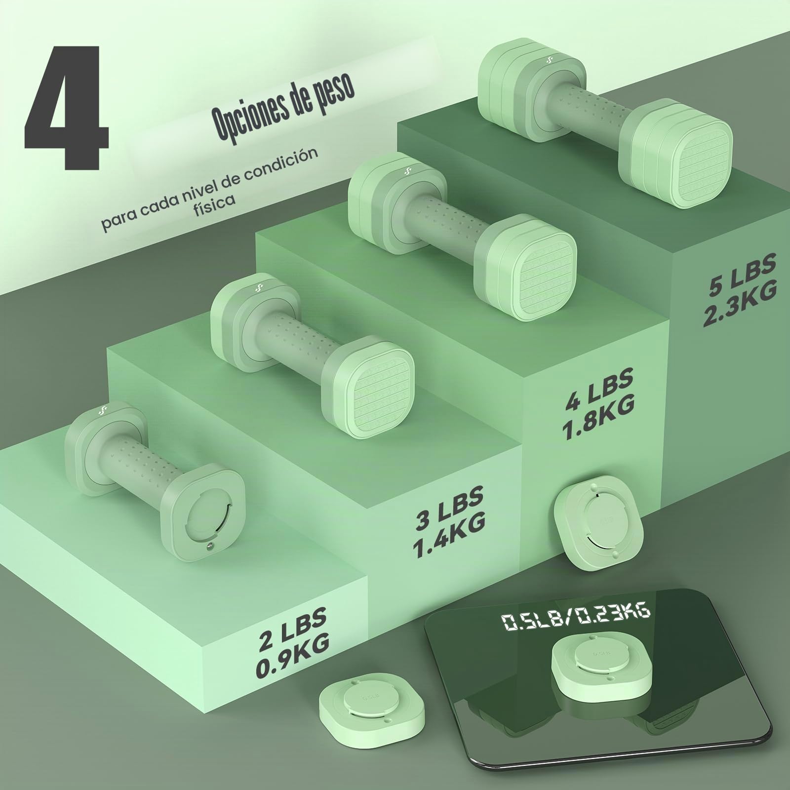 Sportneer Juego de mancuernas ajustables para mujer, par de mancuernas de 0.9 a 2.3 kg, juego de mancuernas 4 en 1, pesas compactas para mujeres, gimnasio en casa, entrenamiento de fitness (verde)